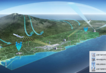 기상청, 제주공항에 급변풍 탐지 기상라이다 국내 최초 도입